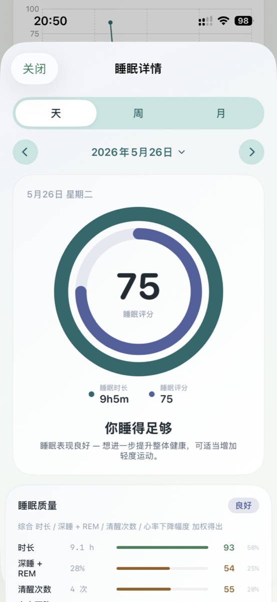 睡眠、夜间心率与恢复